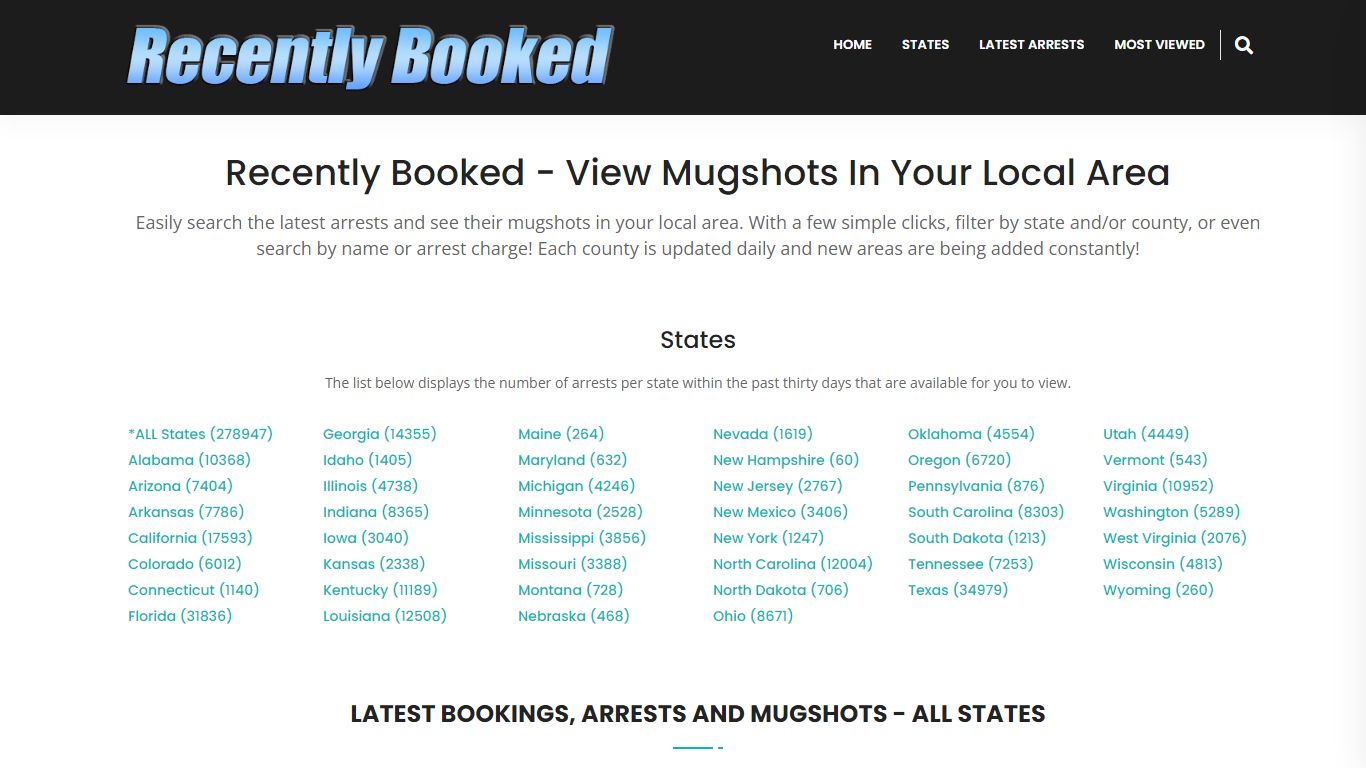 Bookings, Arrests and Mugshots in Brunswick County, North Carolina